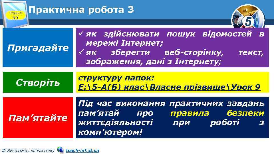 Розділ 2 § 9 Практична робота 3 5 Пригадайте ü як здійснювати пошук відомостей