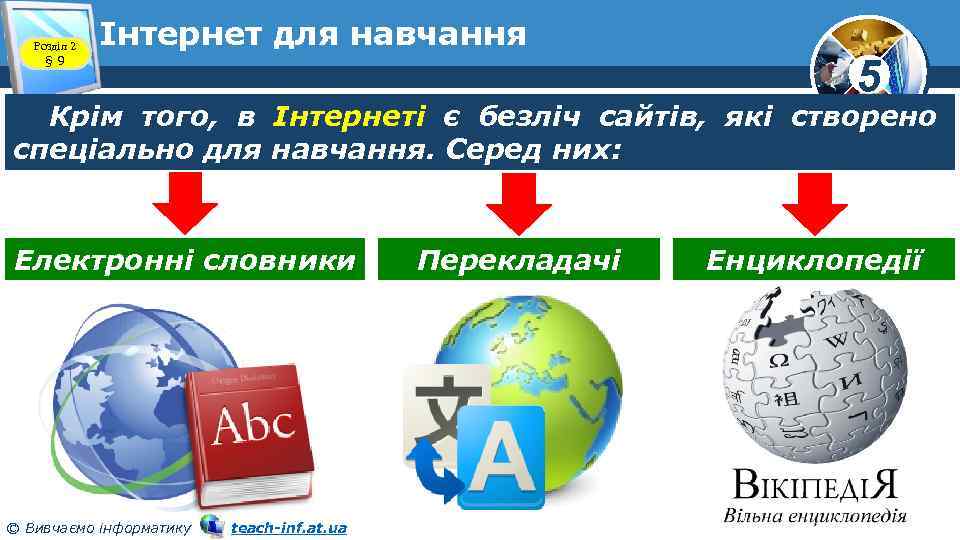 Розділ 2 § 9 Інтернет для навчання 5 Крім того, в Інтернеті є безліч