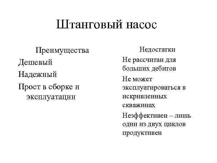 Штанговый насос Преимущества Дешевый Надежный Прост в сборке и эксплуатации Недостатки Не рассчитан для