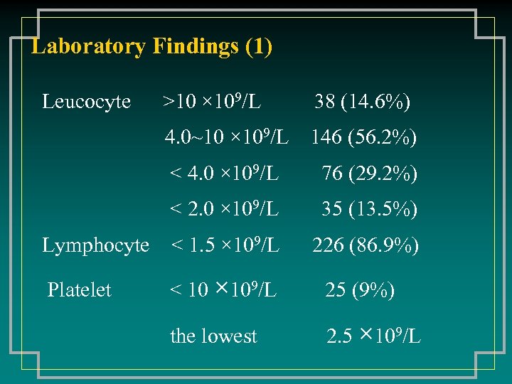 Laboratory Findings (1) Leucocyte >10 × 109/L 38 (14. 6%) 4. 0~10 × 109/L
