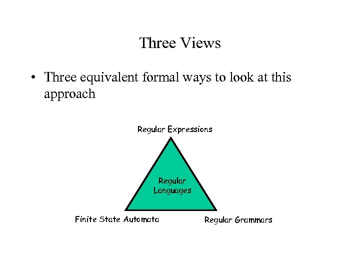 Three Views • Three equivalent formal ways to look at this approach Regular Expressions