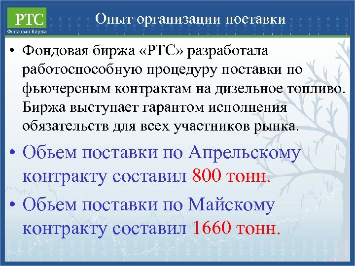 Опыт организации поставки • Фондовая биржа «РТС» разработала работоспособную процедуру поставки по фьючерсным контрактам