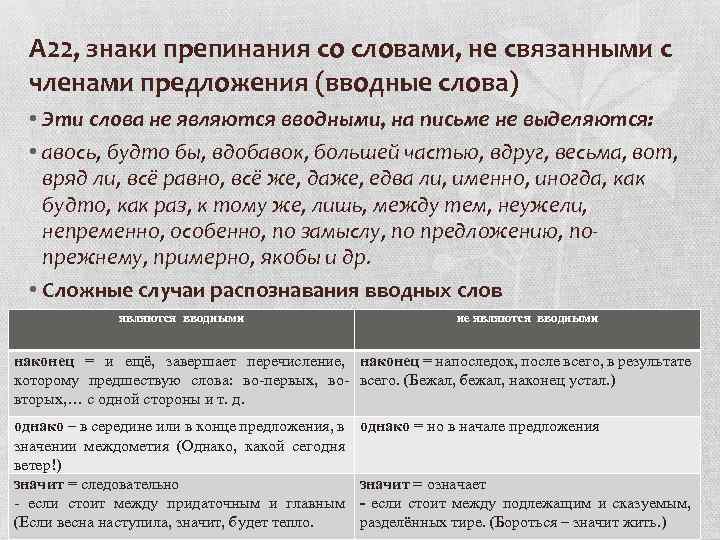 А 22, знаки препинания со словами, не связанными с членами предложения (вводные слова) •