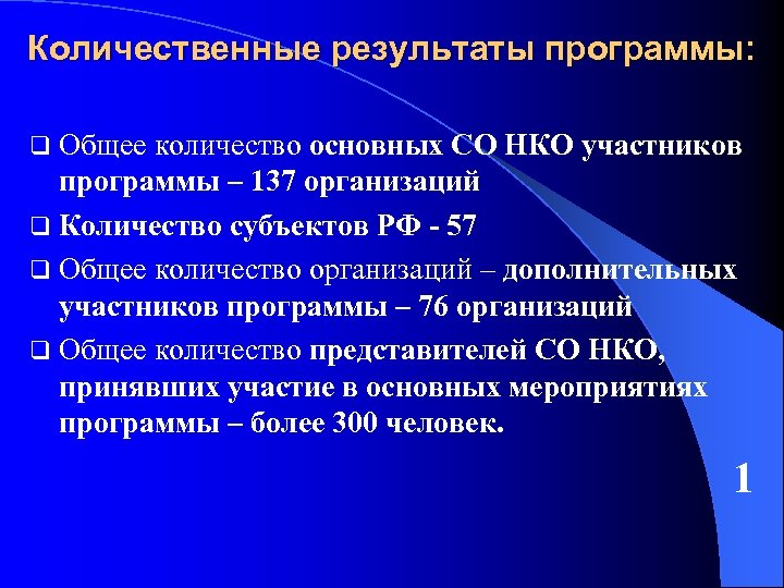 Количественные результаты программы: q Общее количество основных СО НКО участников программы – 137 организаций