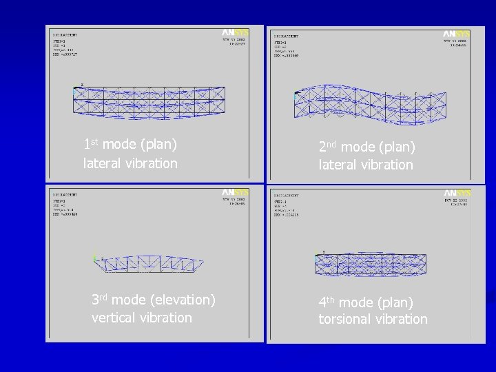 1 st mode (plan) lateral vibration 3 rd mode (elevation) vertical vibration 2 nd