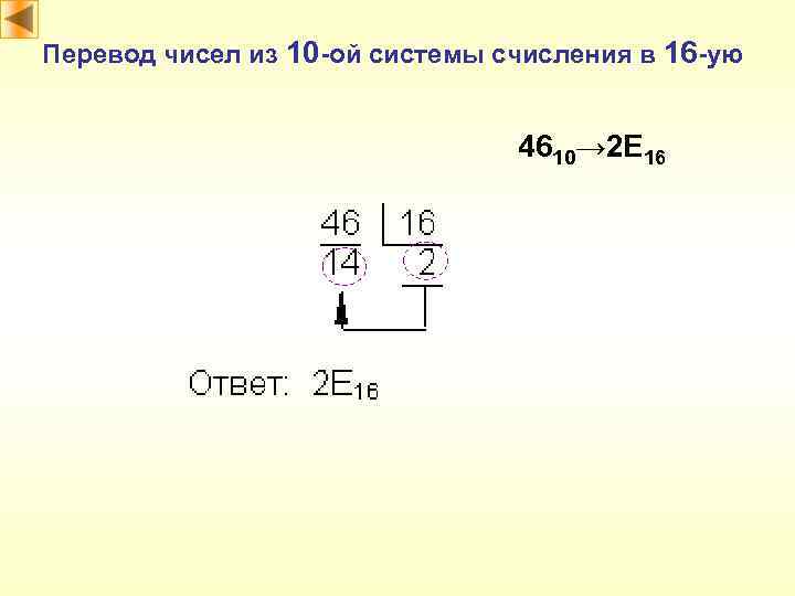 Перевод чисел из 10 -ой системы счисления в 16 -ую 4610→ 2 E 16