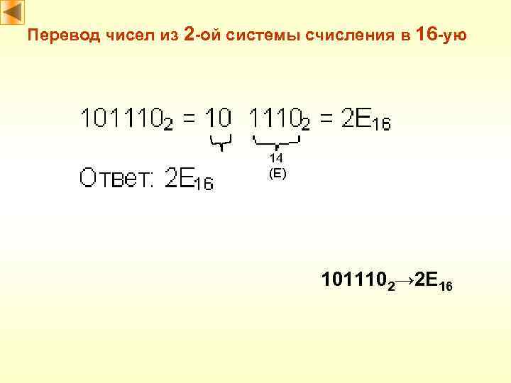 Перевод чисел из 2 -ой системы счисления в 16 -ую 14 (E) 1011102→ 2