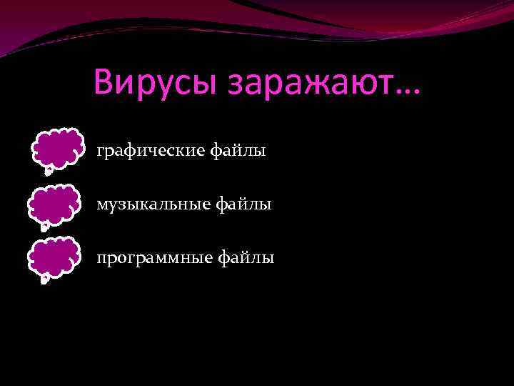 Презентация про вирусы по информатике 7 класс