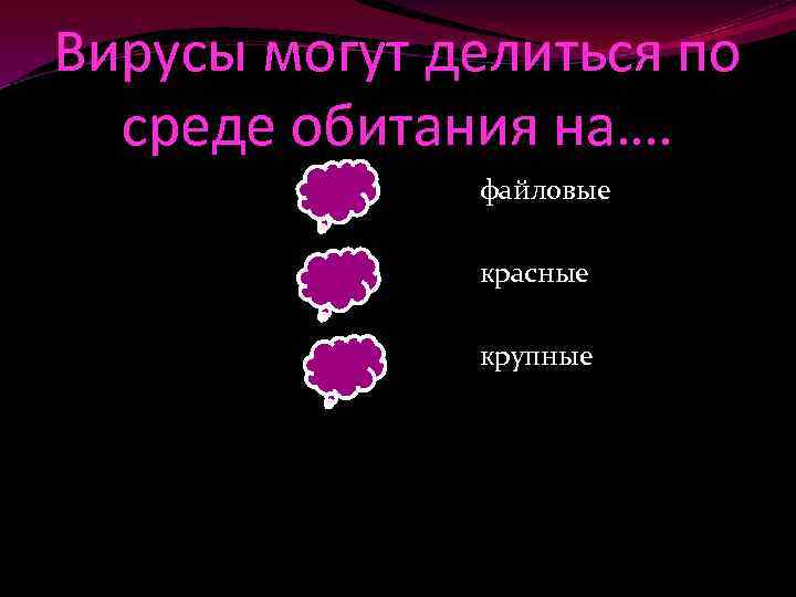 Вирусы могут делиться по среде обитания на…. файловые красные крупные 