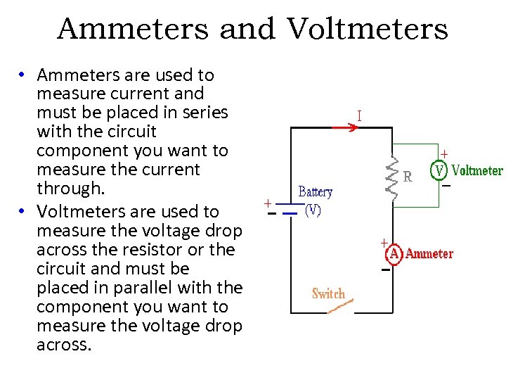Ammeters and Voltmeters * Ammeters are used to measure current and must be ...