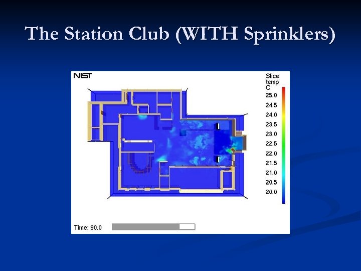 The Station Club (WITH Sprinklers) 