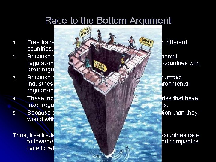 Race to the Bottom Argument 1. 2. 3. 4. 5. Free trade makes it