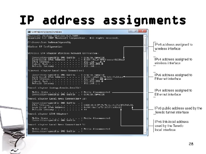 IP address assignments 28 
