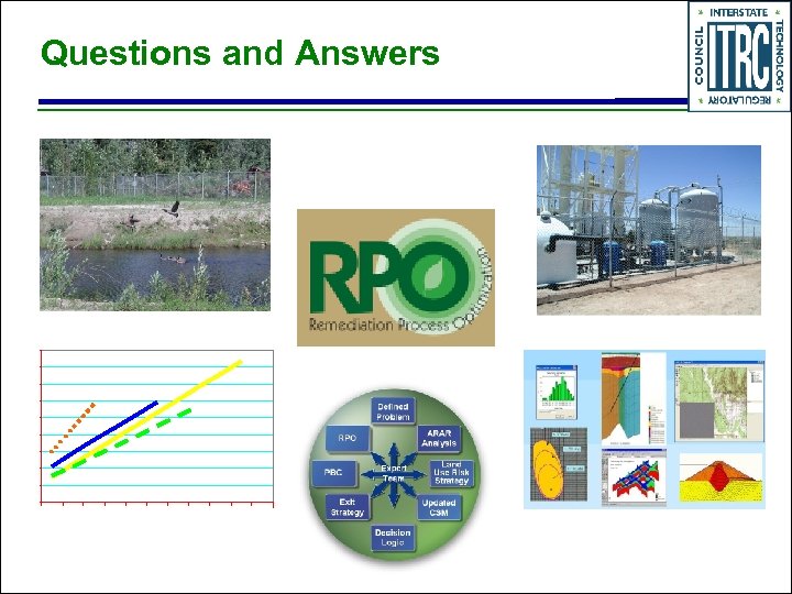 Questions and Answers 