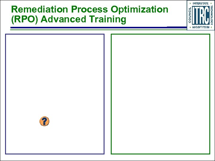 Remediation Process Optimization (RPO) Advanced Training 