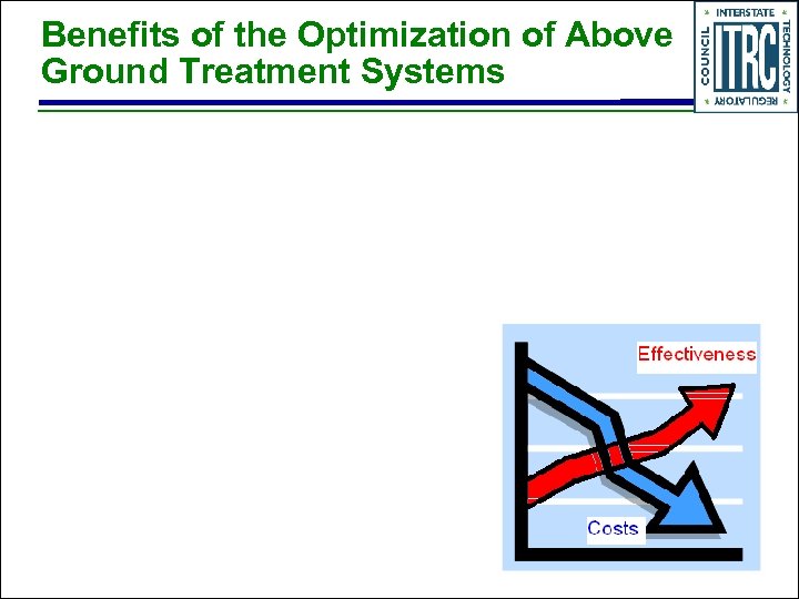 Benefits of the Optimization of Above Ground Treatment Systems 