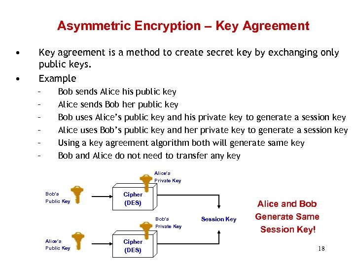 Asymmetric Encryption – Key Agreement • • Key agreement is a method to create