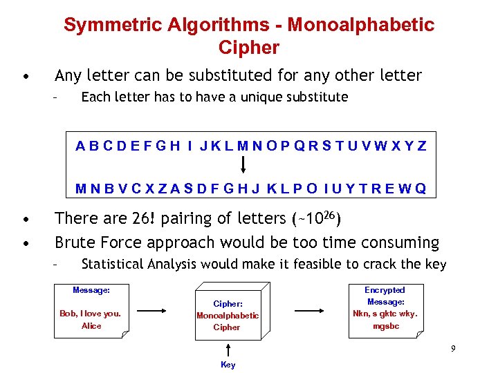 Symmetric Algorithms - Monoalphabetic Cipher • Any letter can be substituted for any other