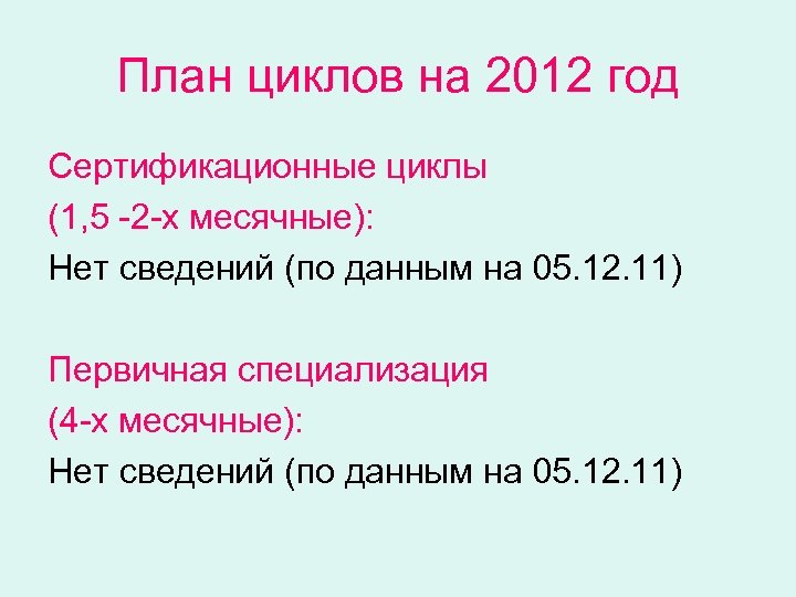 План циклов на 2012 год Сертификационные циклы (1, 5 -2 -х месячные): Нет сведений