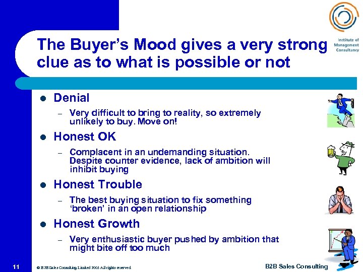 The Buyer’s Mood gives a very strong clue as to what is possible or