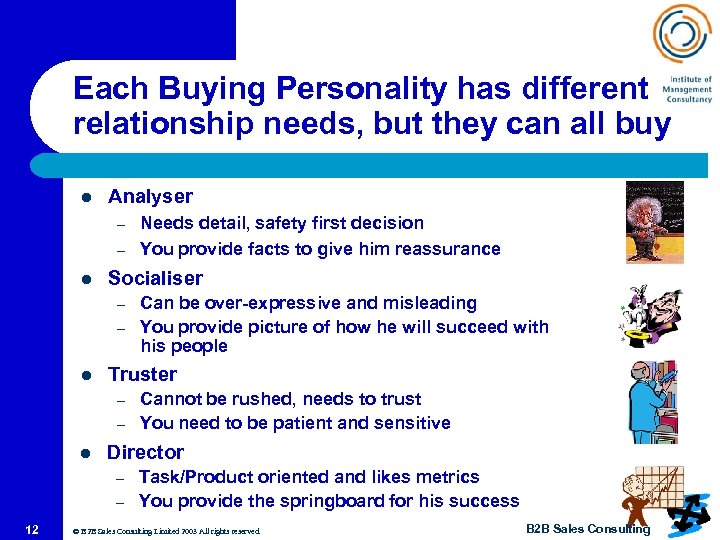 Each Buying Personality has different relationship needs, but they can all buy l Analyser