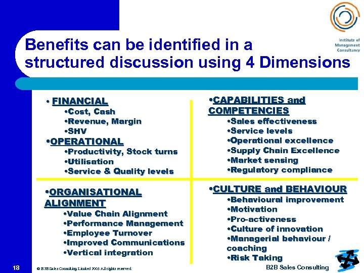 Benefits can be identified in a structured discussion using 4 Dimensions • FINANCIAL •