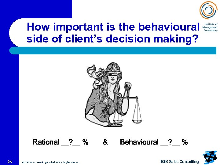 How important is the behavioural side of client’s decision making? Rational __? __ %