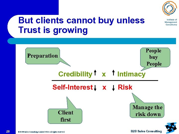 But clients cannot buy unless Trust is growing People buy People Preparation Credibility x