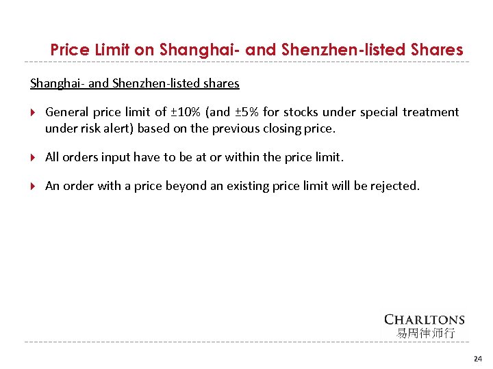 Price Limit on Shanghai- and Shenzhen-listed Shares Shanghai- and Shenzhen-listed shares General price limit