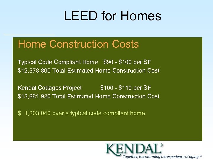 LEED for Homes Home Construction Costs Typical Code Compliant Home $90 - $100 per