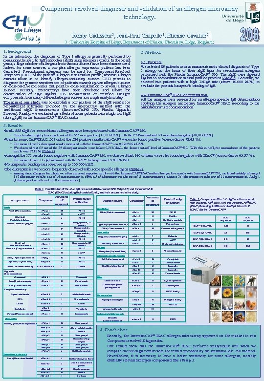Component-resolved-diagnosis and validation of an allergen-microarray technology. Romy Gadisseur 1, Jean-Paul Chapelle 1, Etienne