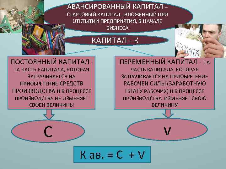 Значительные размеры стартового капитала