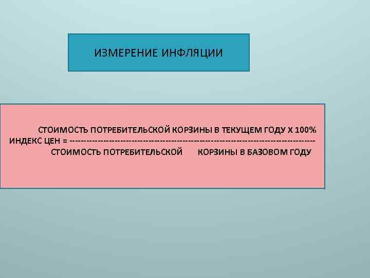 ИЗМЕРЕНИЕ ИНФЛЯЦИИ СТОИМОСТЬ ПОТРЕБИТЕЛЬСКОЙ КОРЗИНЫ В ТЕКУЩЕМ ГОДУ Х 100% ИНДЕКС ЦЕН = -------------------------------------------СТОИМОСТЬ