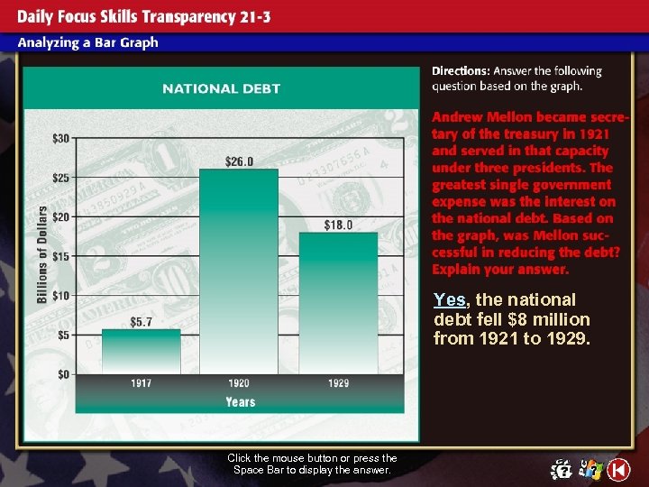 Yes, the national debt fell $8 million from 1921 to 1929. Click the mouse