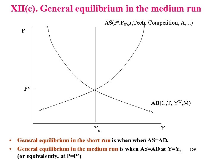 XII(c). General equilibrium in the medium run AS(Pe, PK, , Tech, Competition, A, .