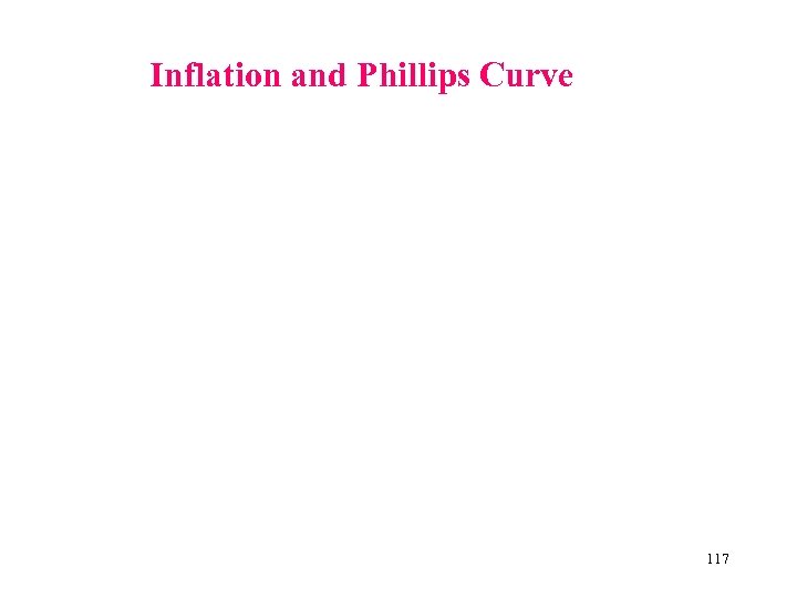 Inflation and Phillips Curve 117 
