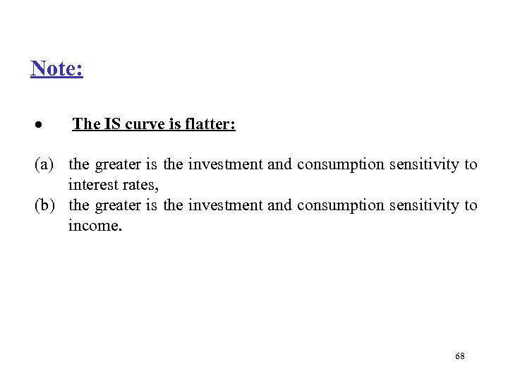 Note: · The IS curve is flatter: (a) the greater is the investment and