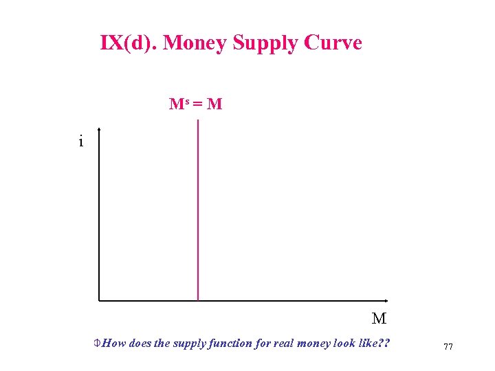 IX(d). Money Supply Curve Ms = M i M How does the supply function