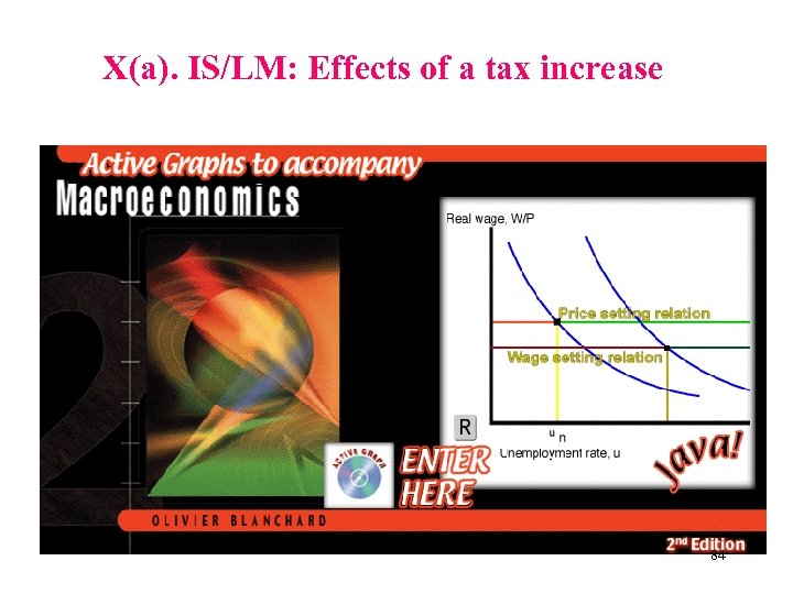 X(a). IS/LM: Effects of a tax increase 84 