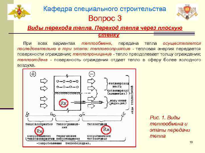 Кафедра специального строительства Вопрос 3 Виды перехода тепла. Переход тепла через плоскую стенку При