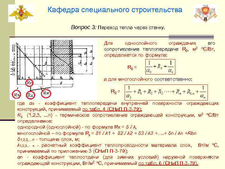 Общее сопротивление теплопередаче. Коэффициент теплоотдачи внутренней поверхности ограждения. Сопротивление теплопередаче ограждения. Теплопроводность ограждающих конструкций. Сопротивление теплопередаче ограждения формула.