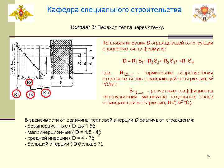 Кафедра специального строительства Вопрос 3: Переход тепла через стенку. Тепловая инерция D ограждающей конструкции