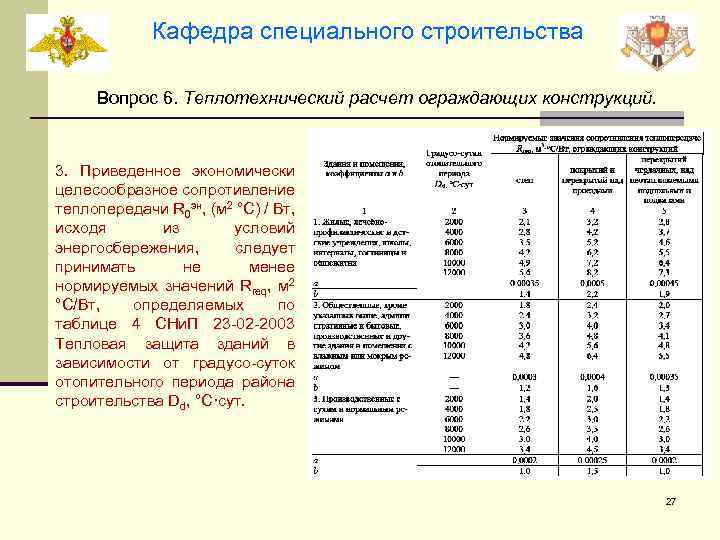 Кафедра специального строительства Вопрос 6. Теплотехнический расчет ограждающих конструкций. 3. Приведенное экономически целесообразное сопротивление
