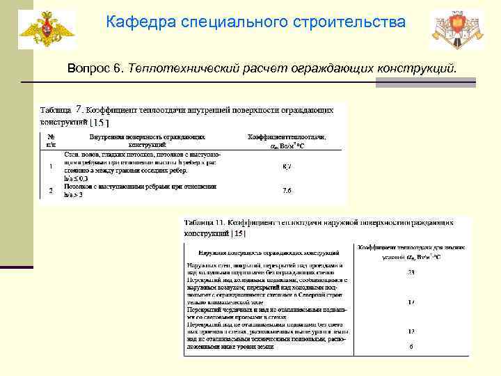 Кафедра специального строительства Вопрос 6. Теплотехнический расчет ограждающих конструкций. 29 