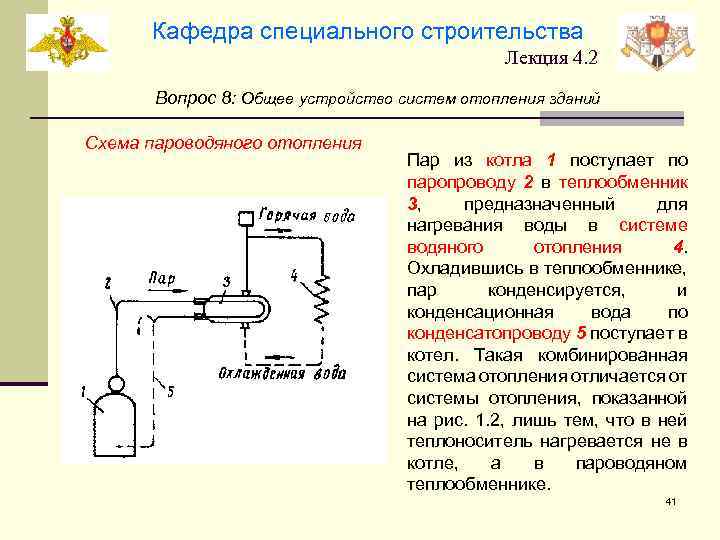 Кафедра специального строительства Лекция 4. 2 Вопрос 8: Общее устройство систем отопления зданий Схема