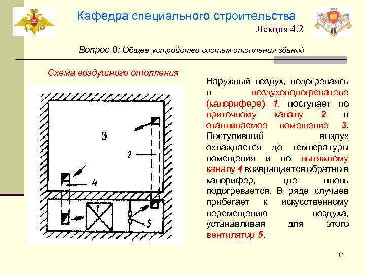 Кафедра специального строительства Лекция 4. 2 Вопрос 8: Общее устройство систем отопления зданий Схема