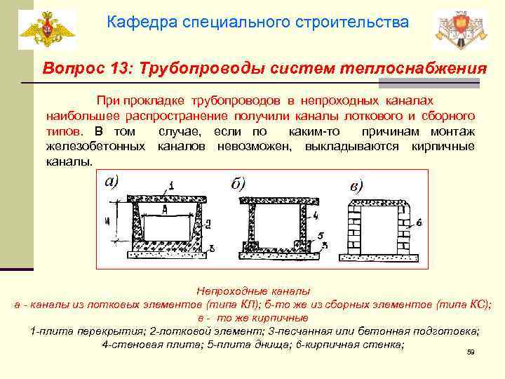 Кафедра специального строительства Вопрос 13: Трубопроводы систем теплоснабжения При прокладке трубопроводов в непроходных каналах