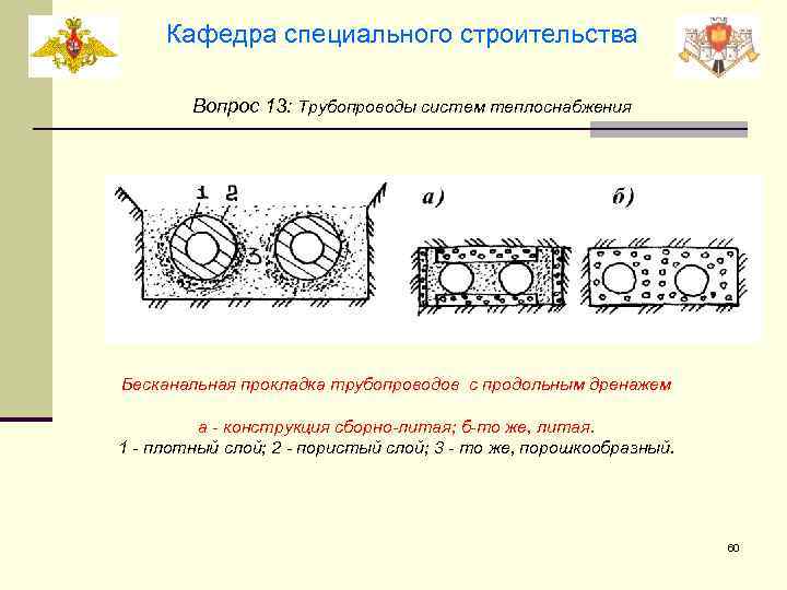 Кафедра специального строительства Вопрос 13: Трубопроводы систем теплоснабжения Бесканальная прокладка трубопроводов с продольным дренажем