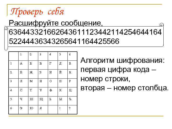 Расшифруйте сообщение. Способы шифрования текстов. Шифровка текста. Методы шифрования текста. Простые методы шифрования текста.