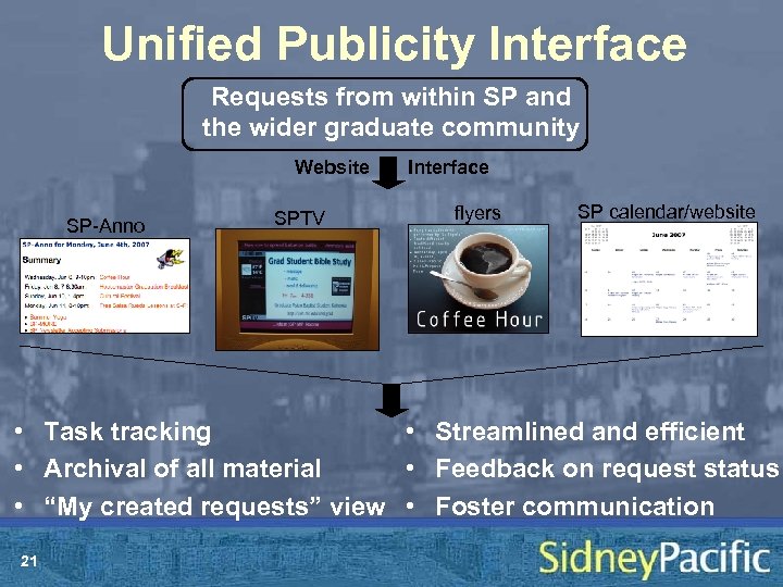 Unified Publicity Interface Requests from within SP and the wider graduate community Website SP-Anno